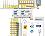 Viessmann - 5074 - Multiprotokoll-Lichtdecoder - Artikelbild