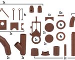 Faller H0 - 180327 - Rohrleitungs-Set - Artikelbild